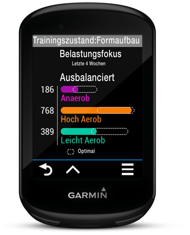 Garmin Edge 830 MTB Bundle - GPS Fahrradcomputer – Bild 10